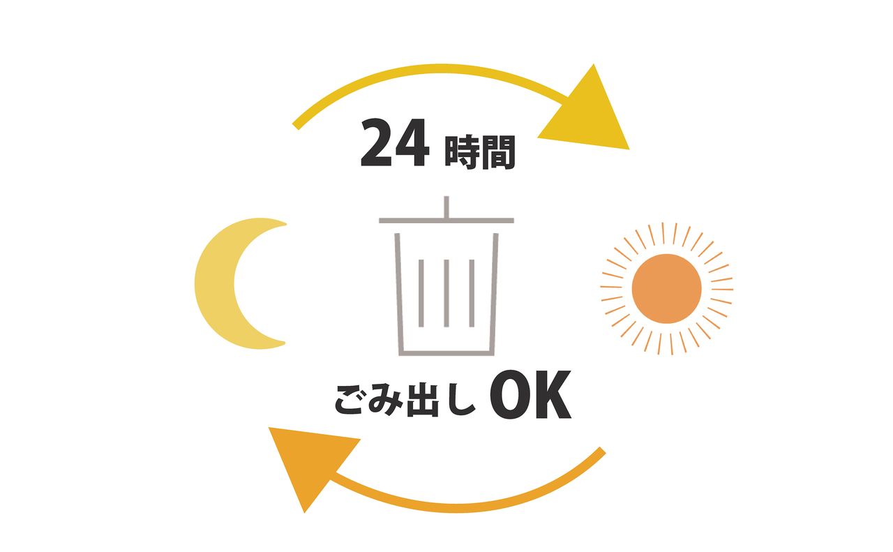 ゴミステーション 朝忙しい貴方の味方！カラスなどに荒らされる心配がなく、24時間ゴミ出し可能です。
